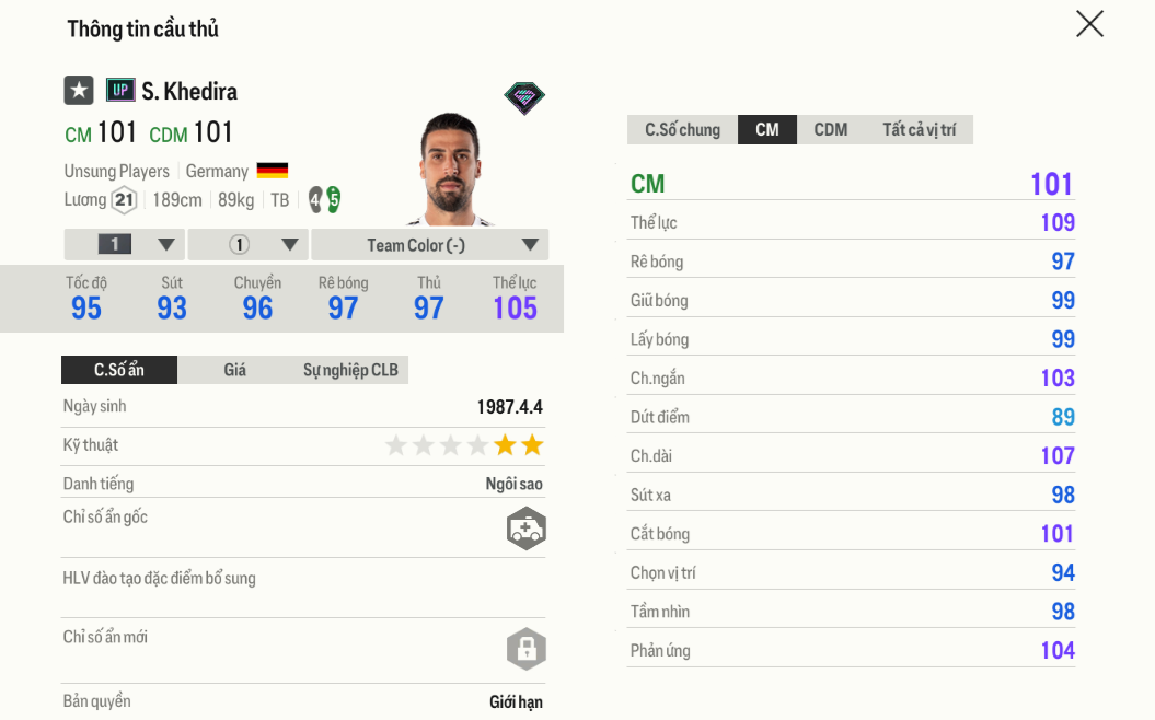 Review Sami Khedira UP