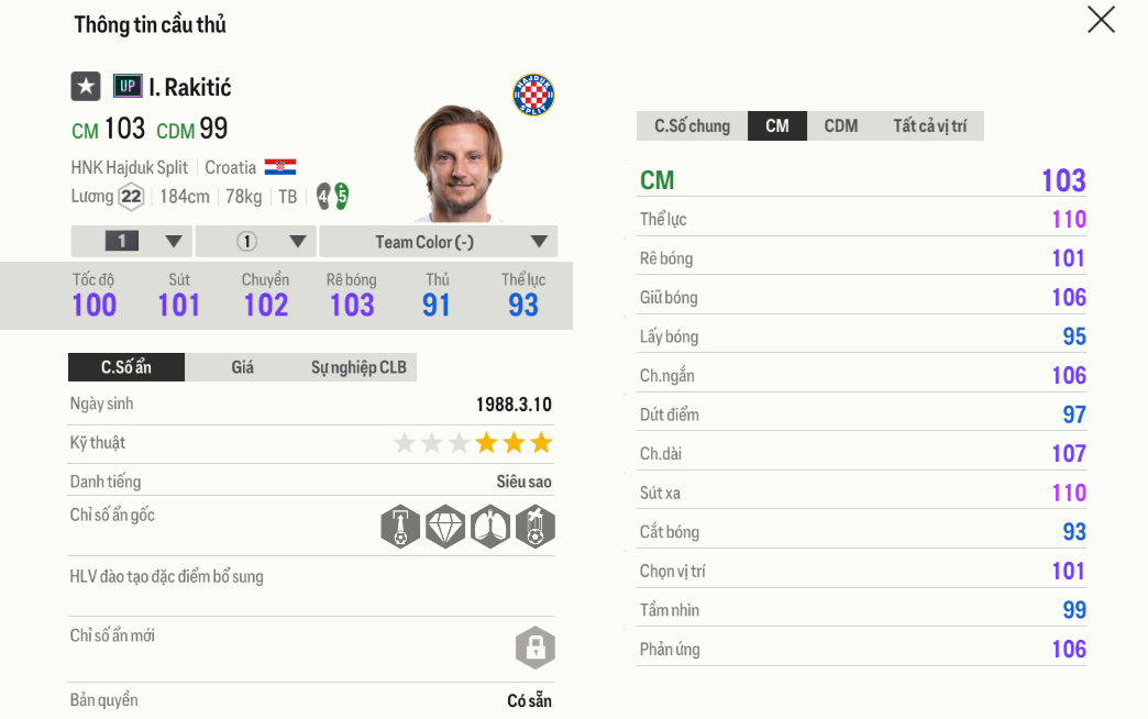 Review Ivan Rakitić UP