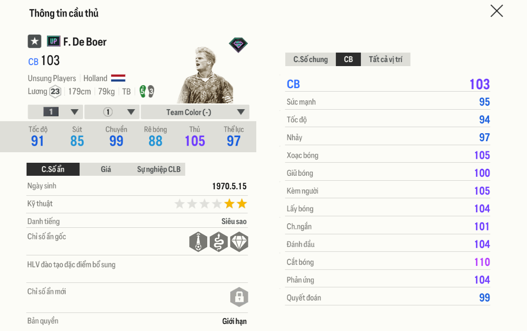 Review Frank de Boer UP