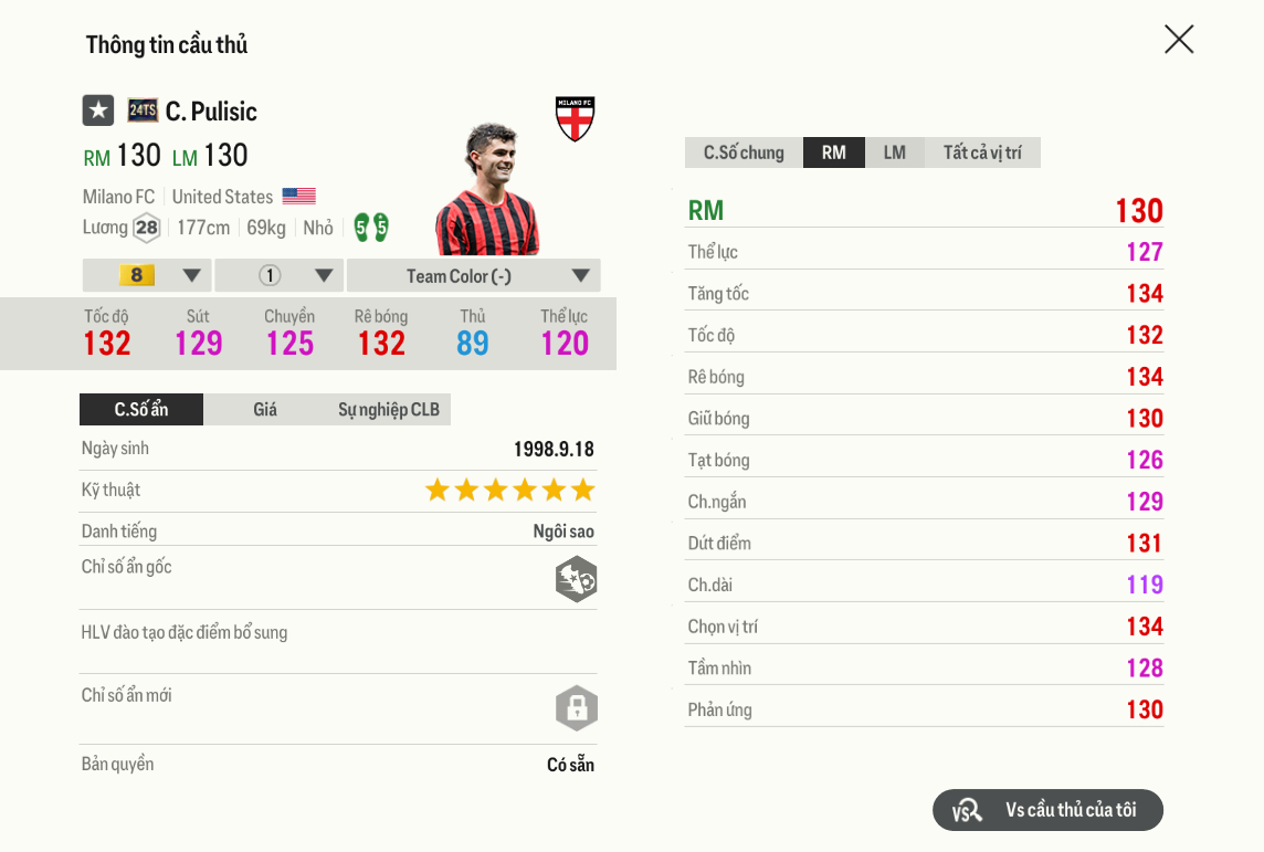 Review Christian Pulisic 24ts