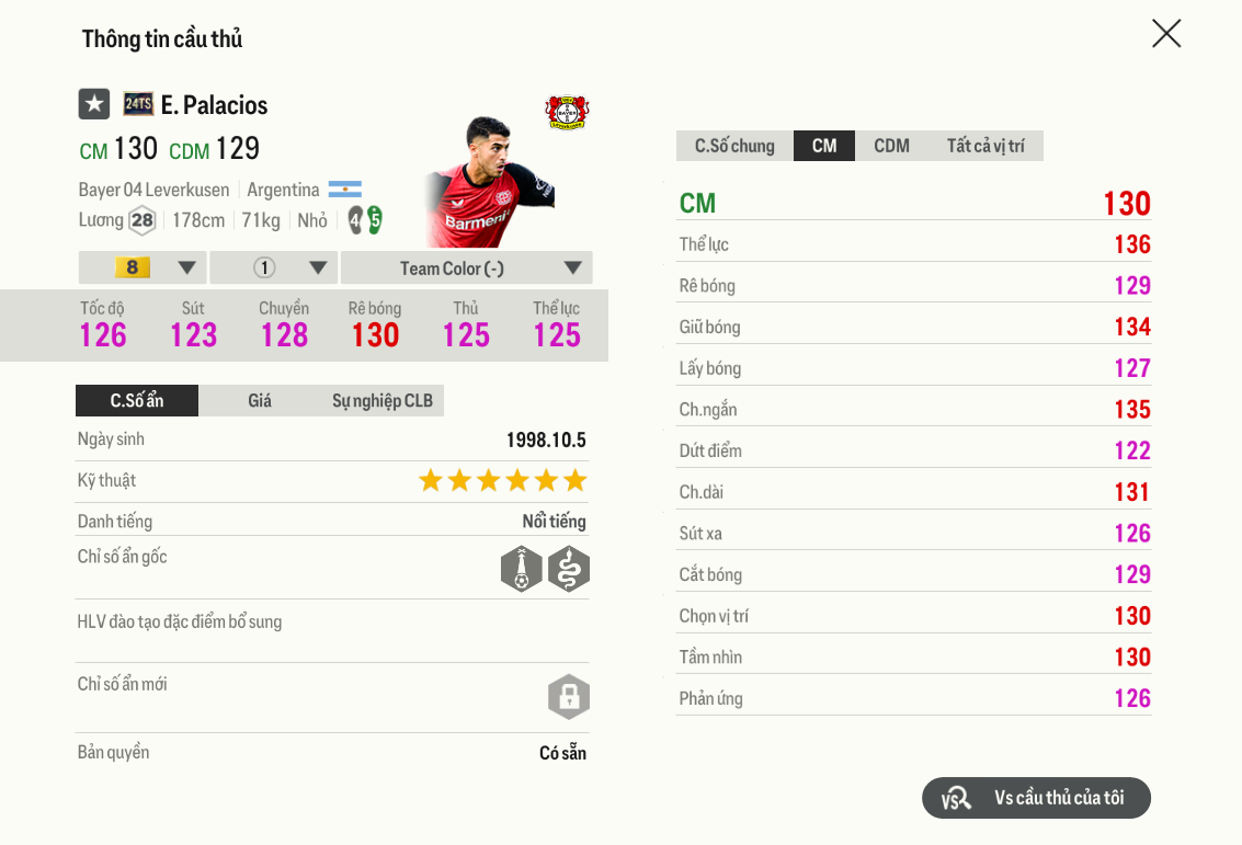 Review Exequiel Palacios 24ts