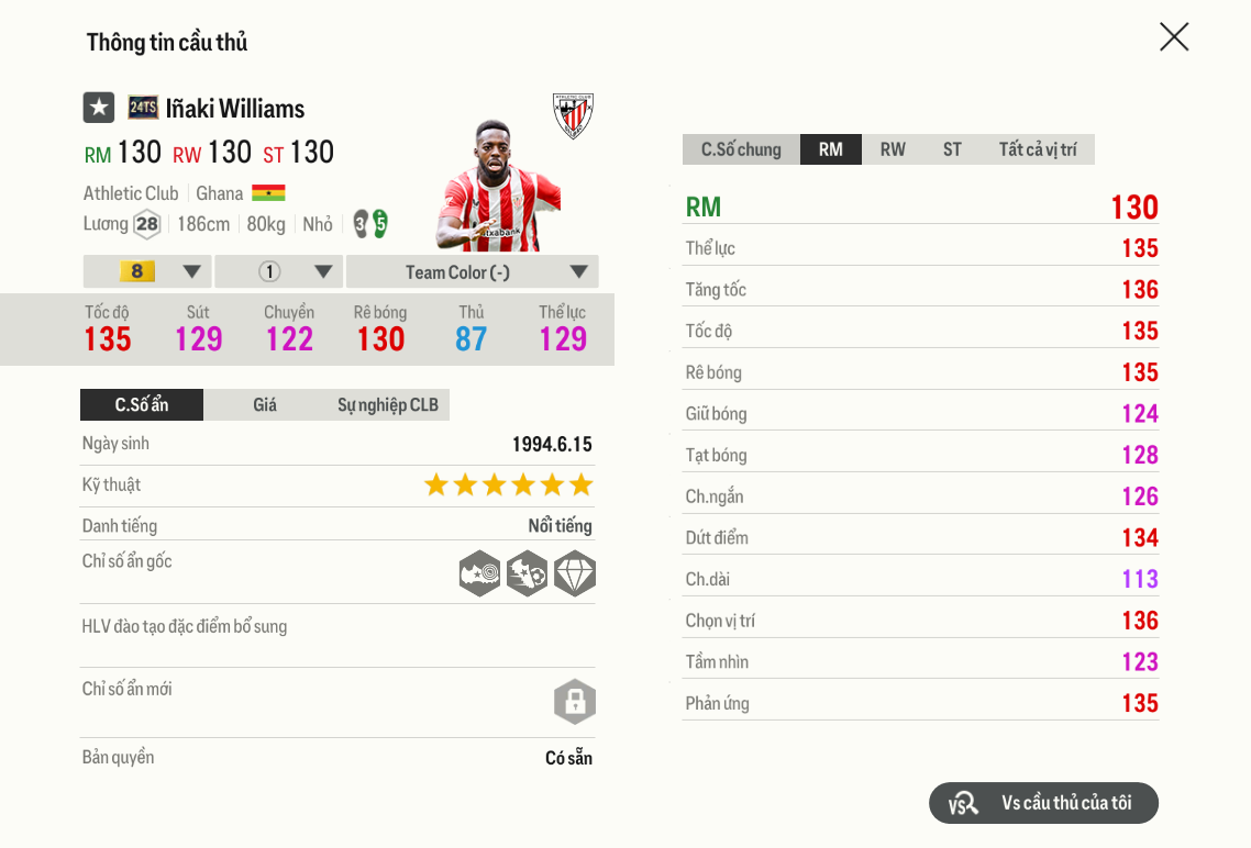 Review Iñaki Williams 24ts