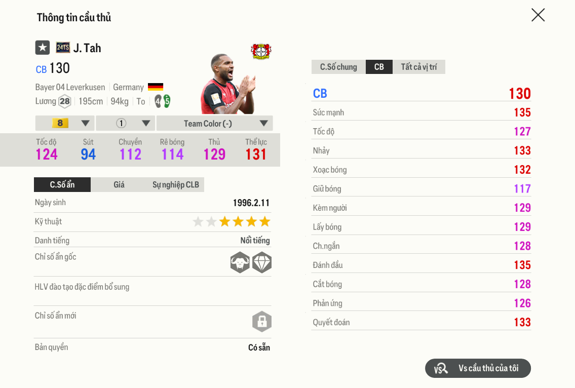 Review Jonathan Tah 24ts