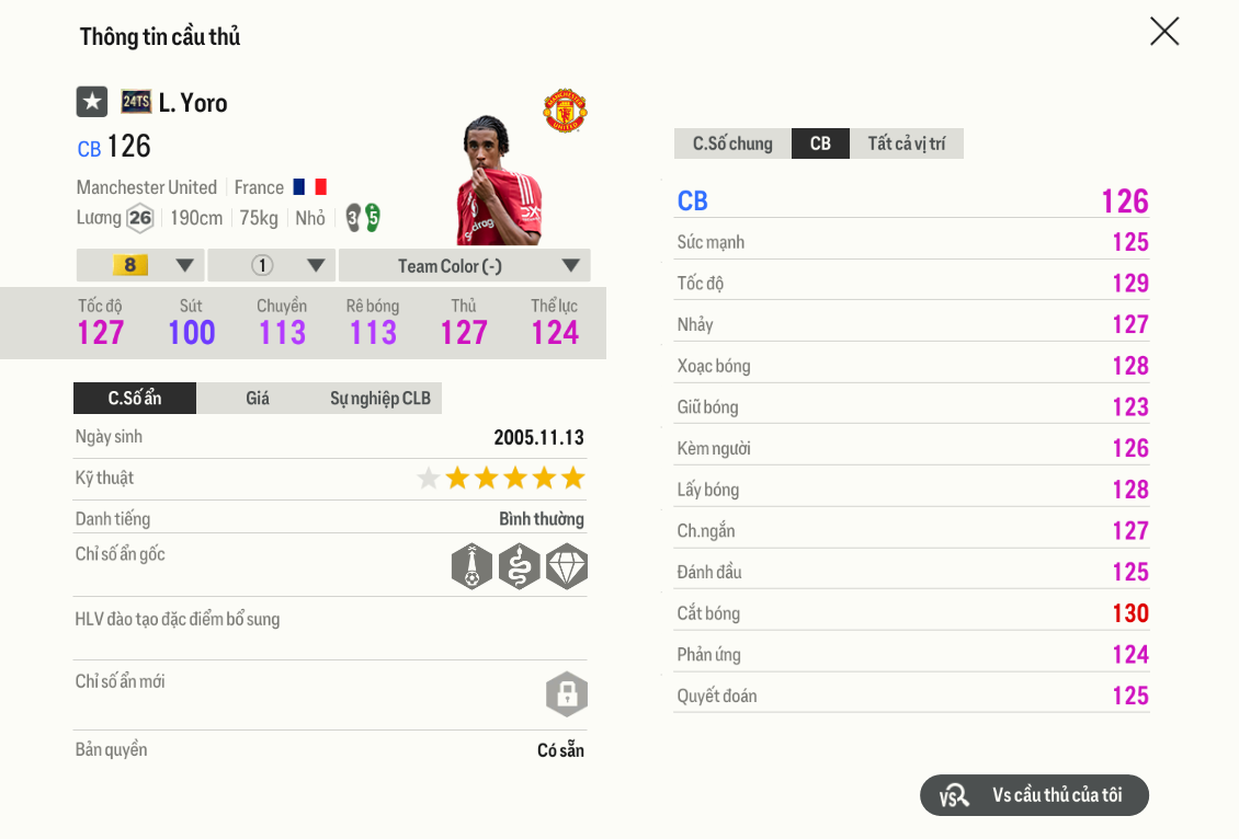 Review Leny Yoro 24ts