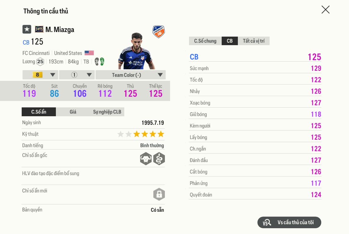 Review Matt Miazga 24ts