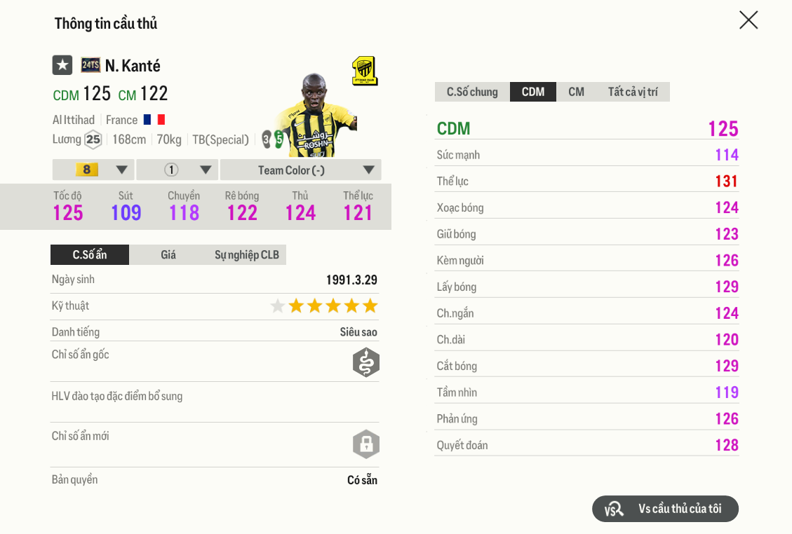 Review N'golo Kanté 24ts