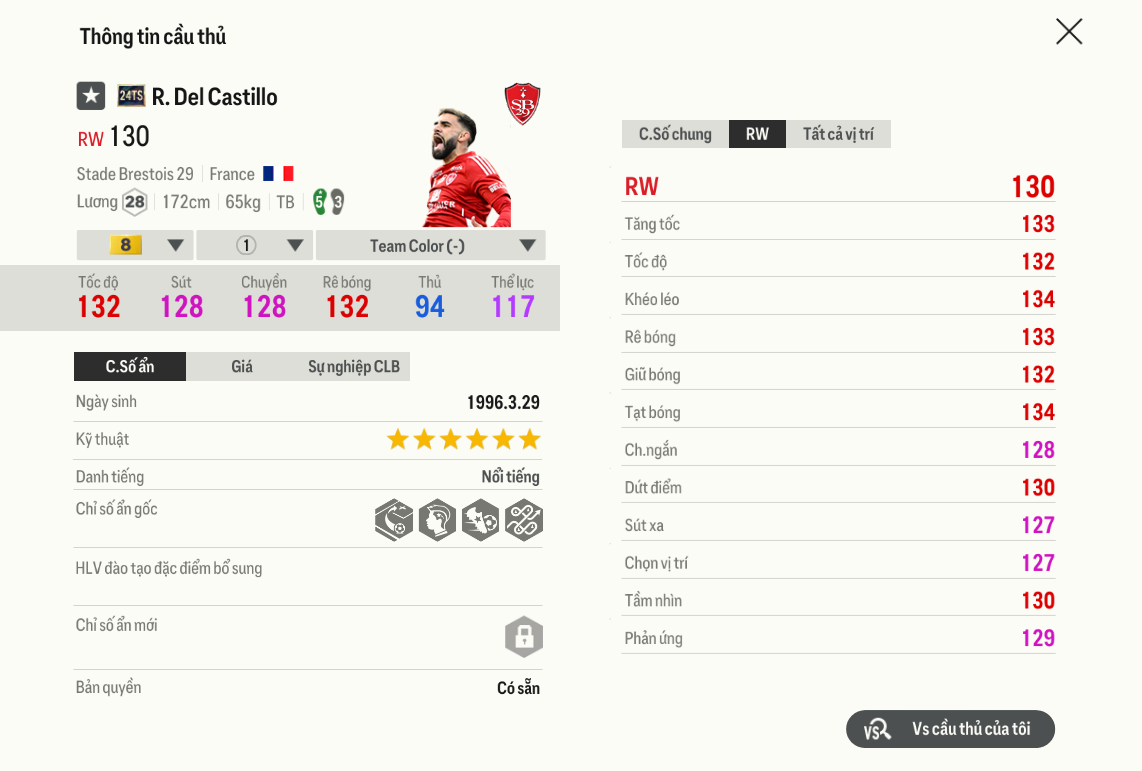 Review Romain Del Castillo 24ts