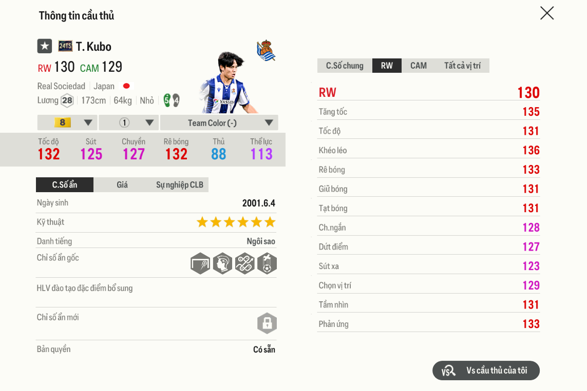 Review Takefusa Kubo 24ts