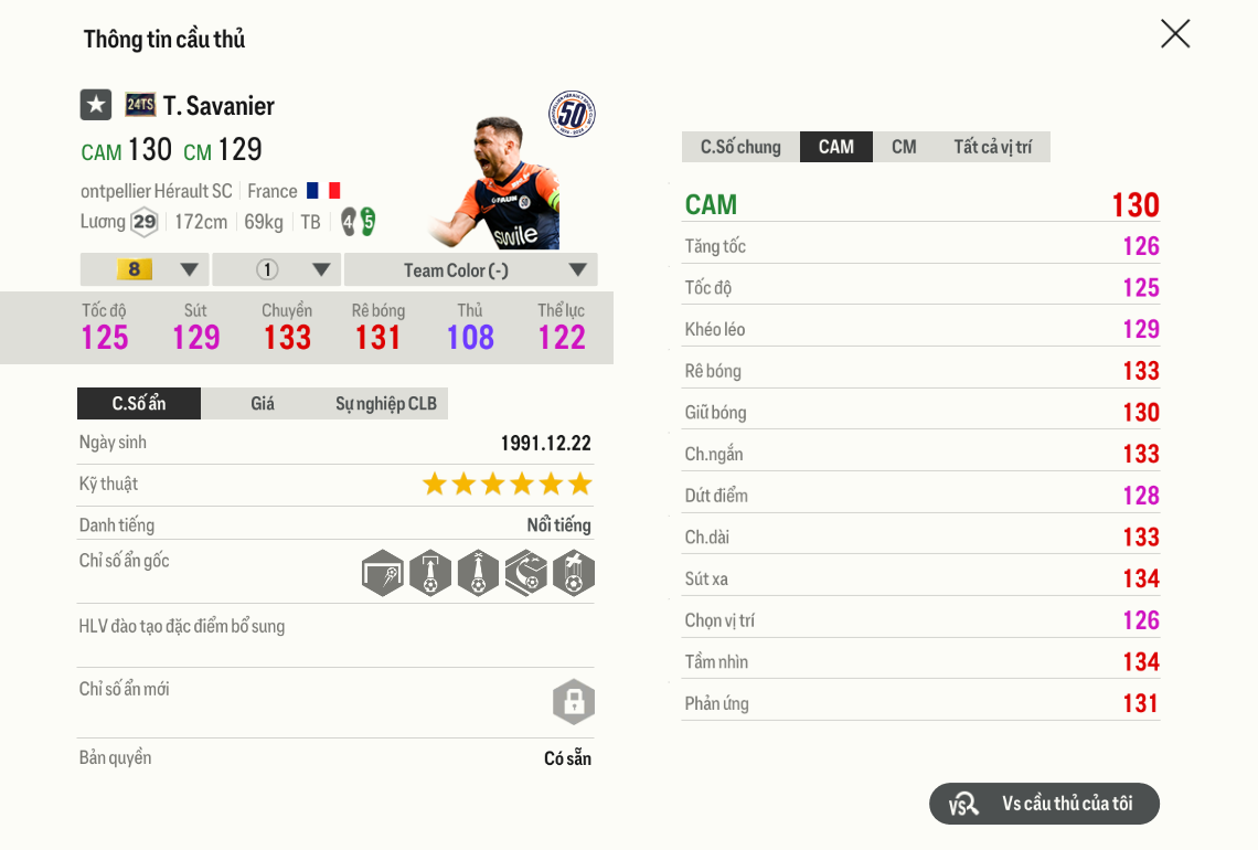 Review Téji Savanier 24ts