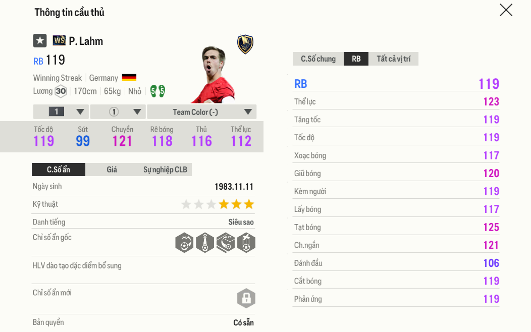 Review Philipp Lahm WS