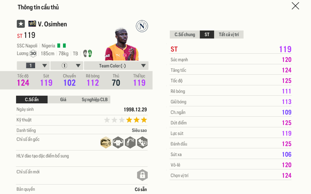 Review Victor Osimhen WS