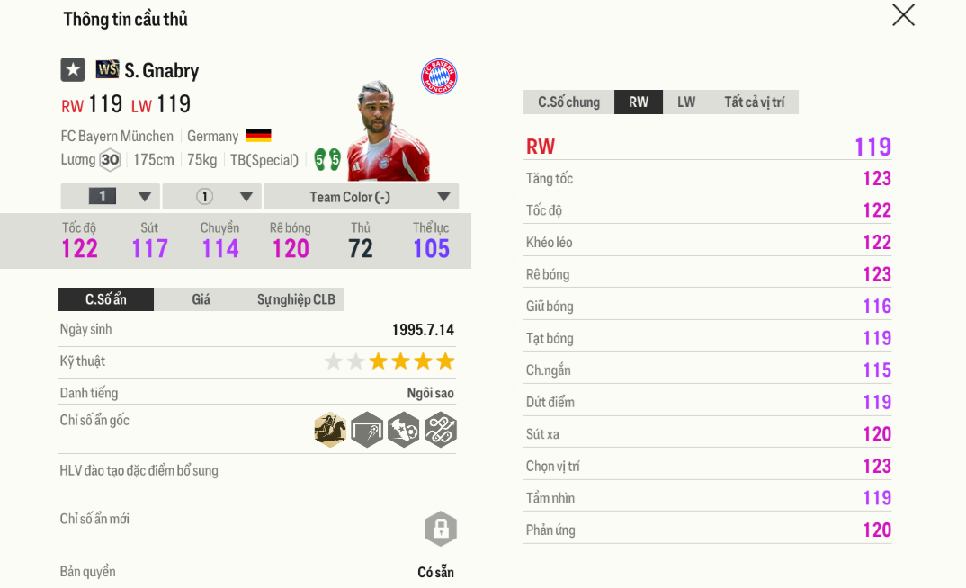 Review Serge Gnabry WS