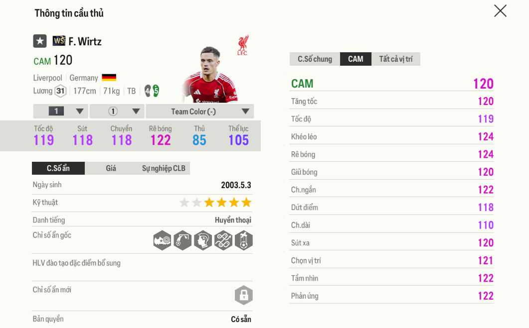 Review Florian Wirtz WS