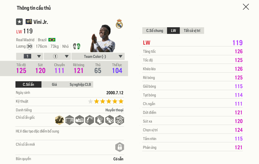 Review Vinícius Jr. WS