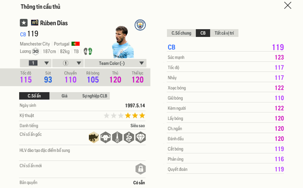 Review Rúben Dias WS