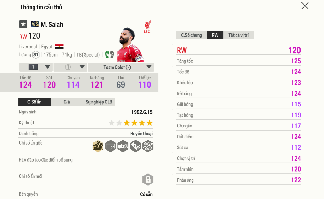 Review Mohamed Salah WS