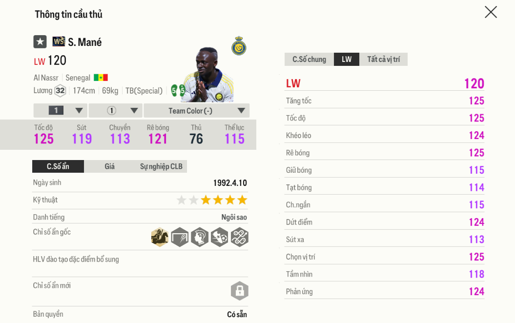Review Sadio Mané WS