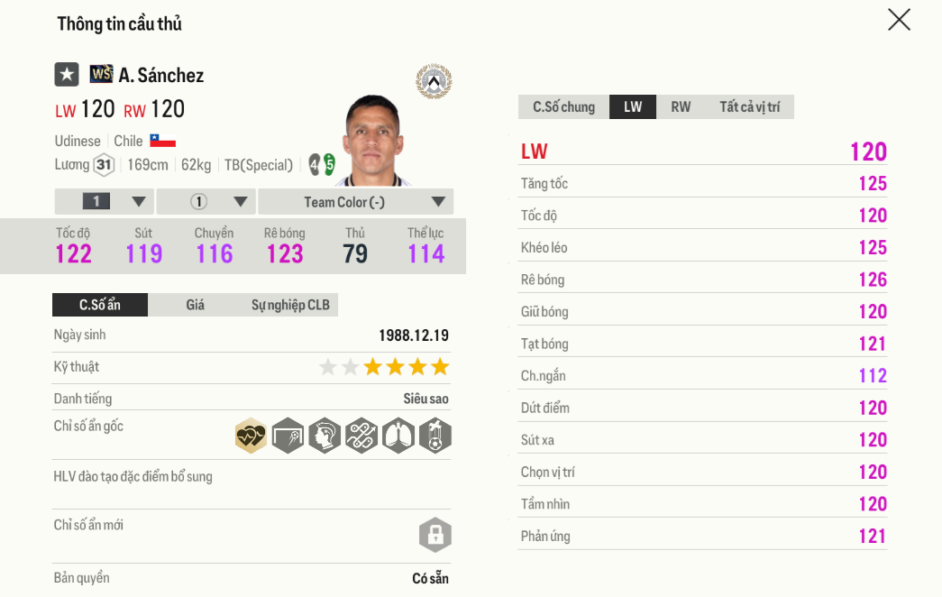 Review Alexis Sánchez WS