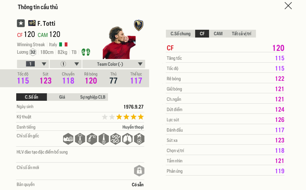 Review Francesco Totti WS