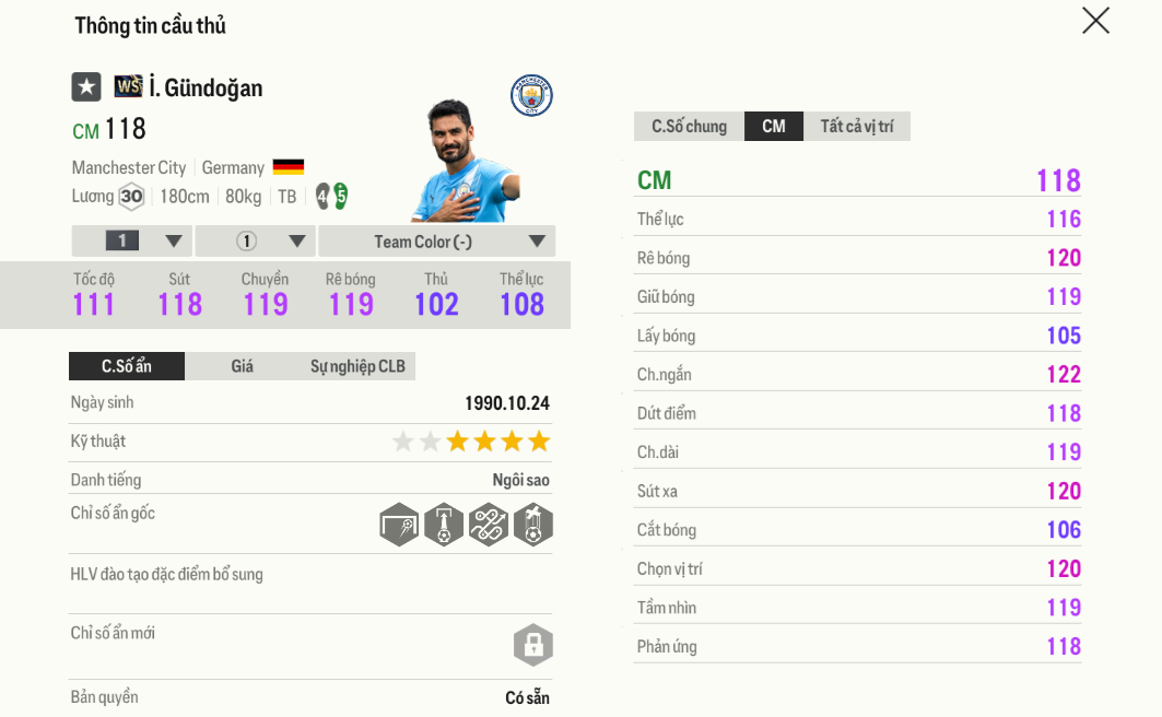 Review İlkay Gündoğan WS