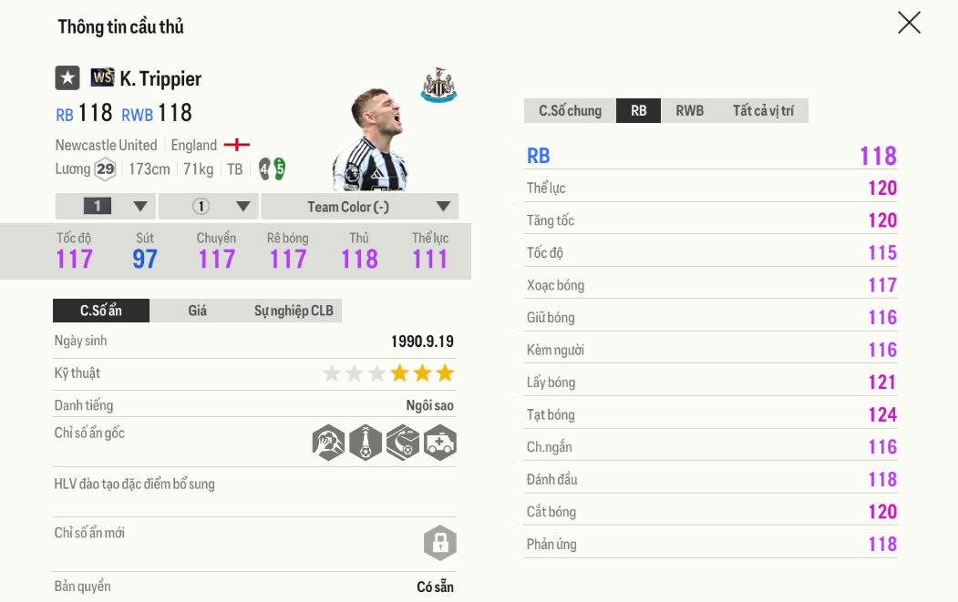 Review Kieran Trippier WS