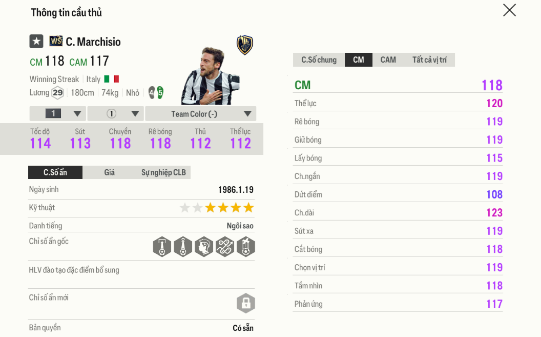 Review Claudio Marchisio WS
