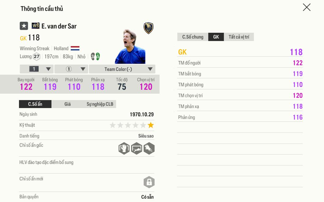 Review E. van der Sar WS