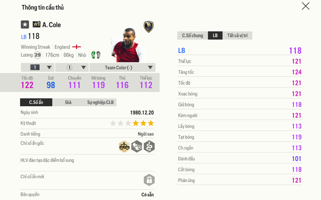 Review Ashley Cole WS