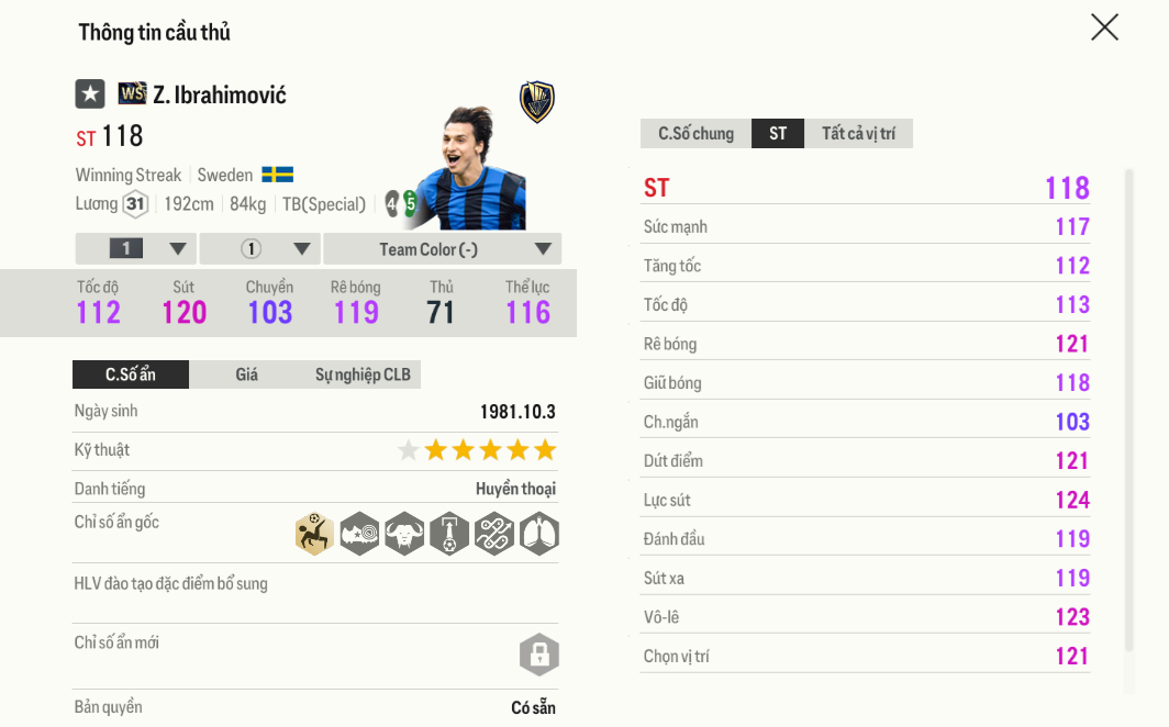 Review Z. Ibrahimović WS