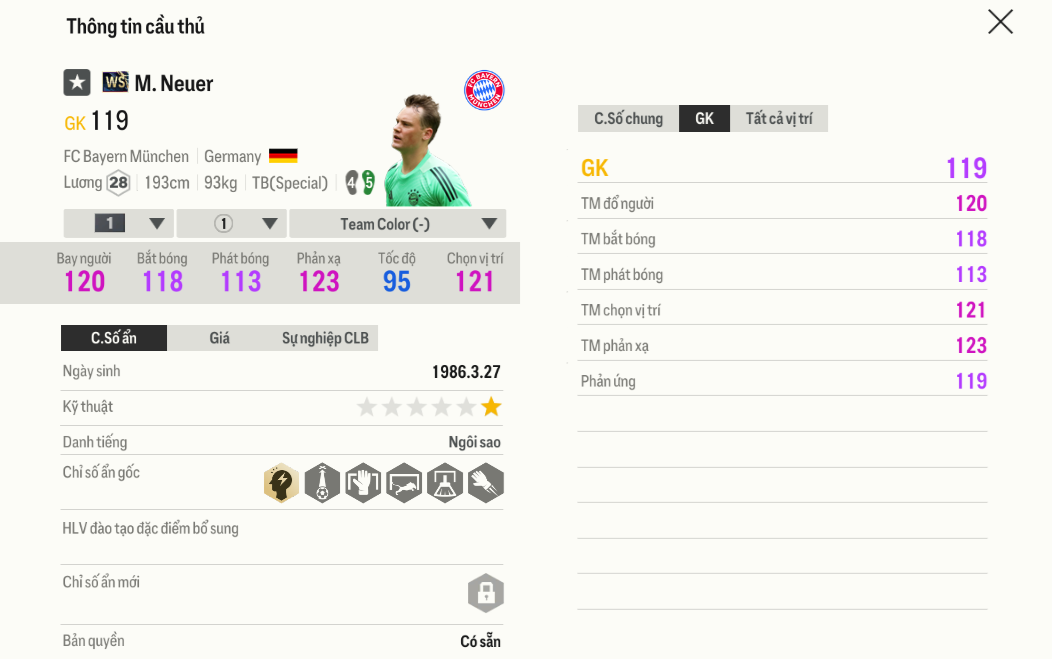 Review Manuel Neuer WS