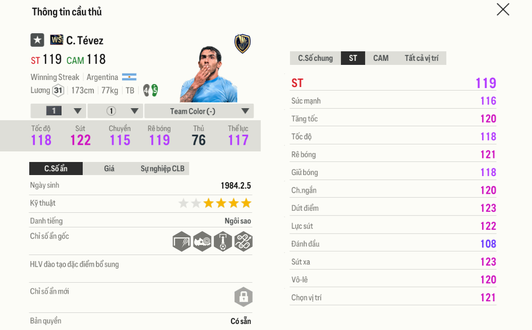 Review Carlos Tévez WS