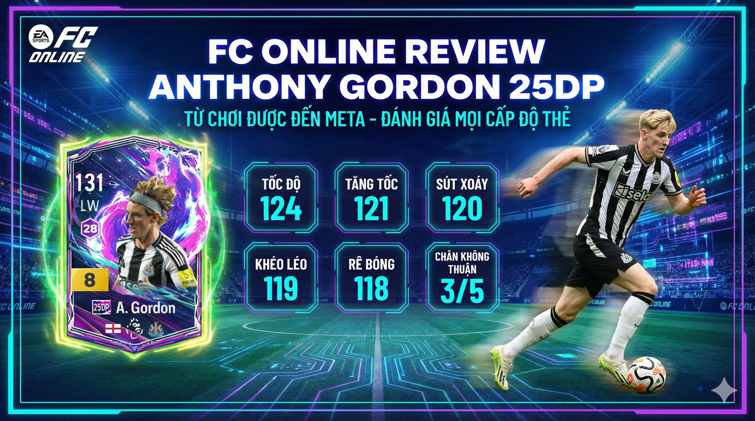 Anthony Gordon 25dp