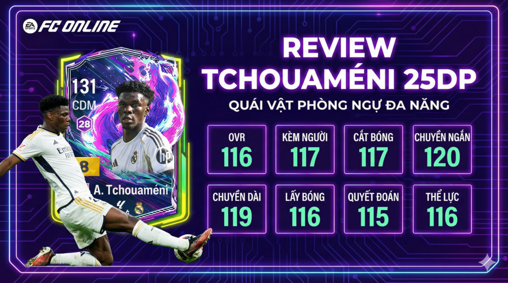 Aurélien Tchouaméni 25dp