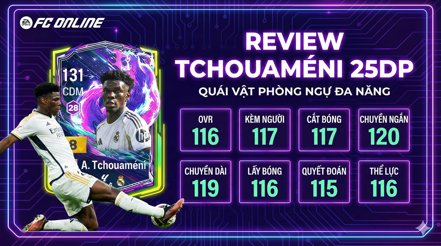 Aurélien Tchouaméni 25dp