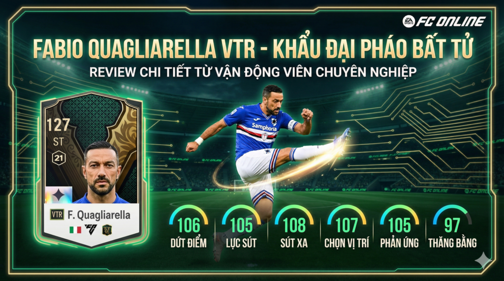 Fabio Quagliarella Vtr (3)