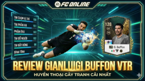 Gianluigi Buffon Vtr