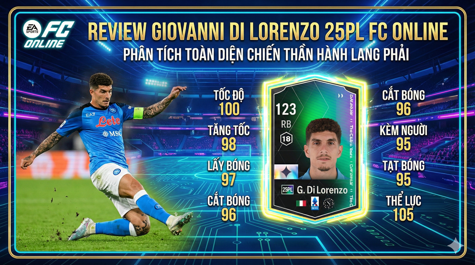 Giovanni Di Lorenzo 25pl