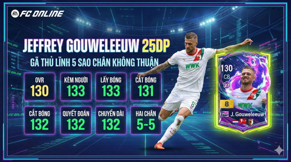 Jeffrey Gouweleeuw 25dp