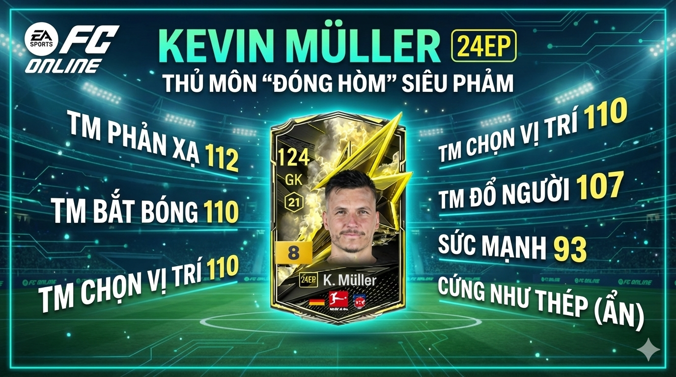 Kevin Müller 24ep