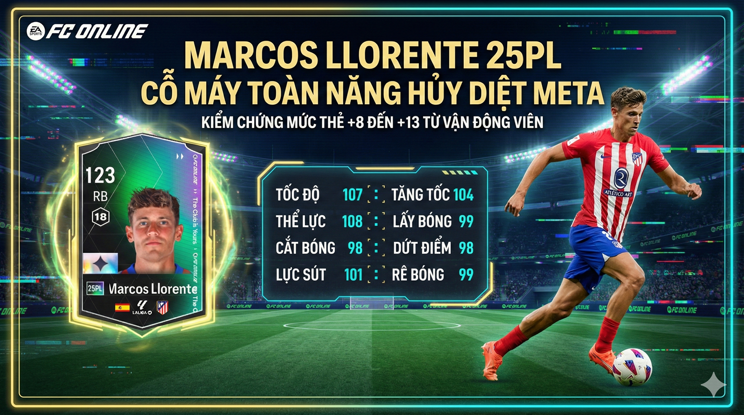 Marcos Llorente 25pl