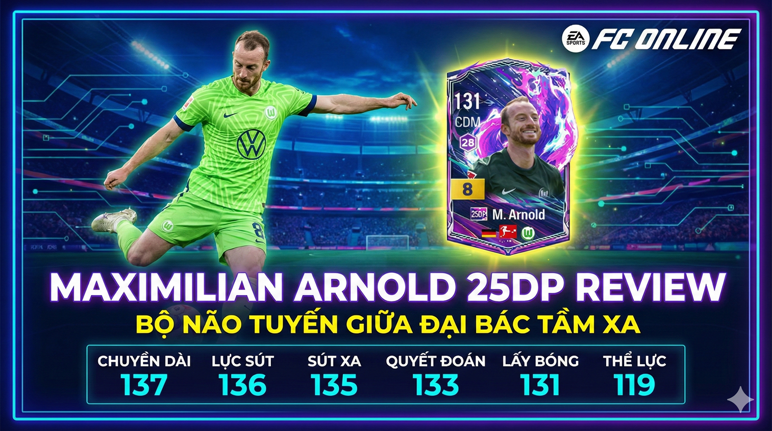 Maximilian Arnold 25dp