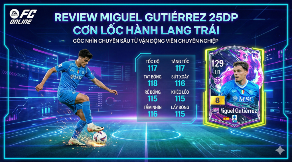 Miguel Gutiérrez 25dp