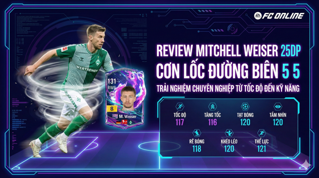 Mitchell Weiser 25dp
