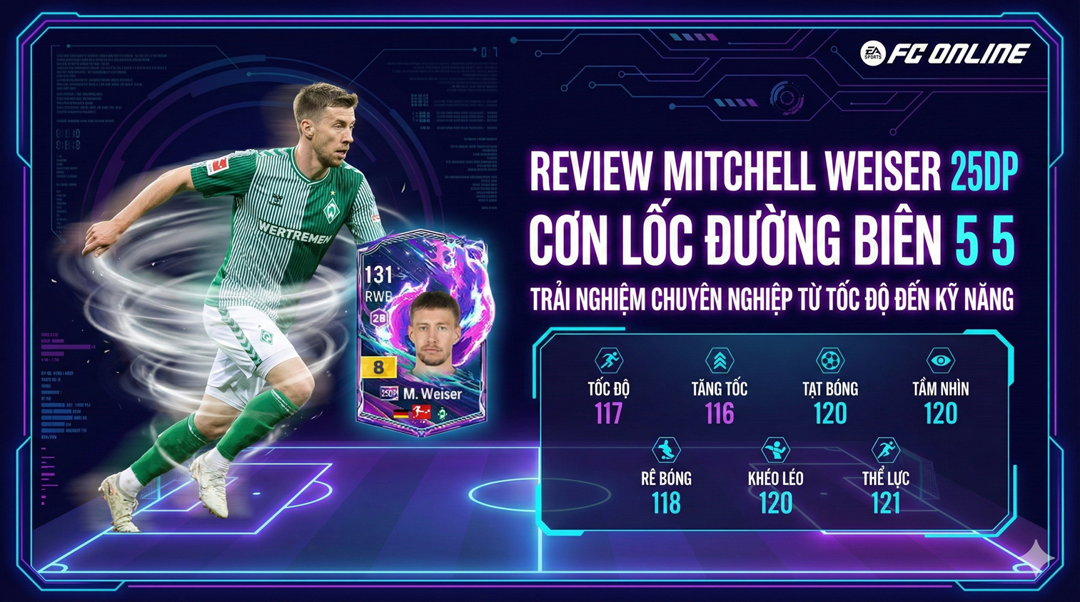 Mitchell Weiser 25dp