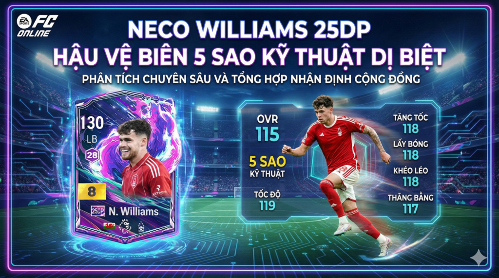 Neco Williams 25dp
