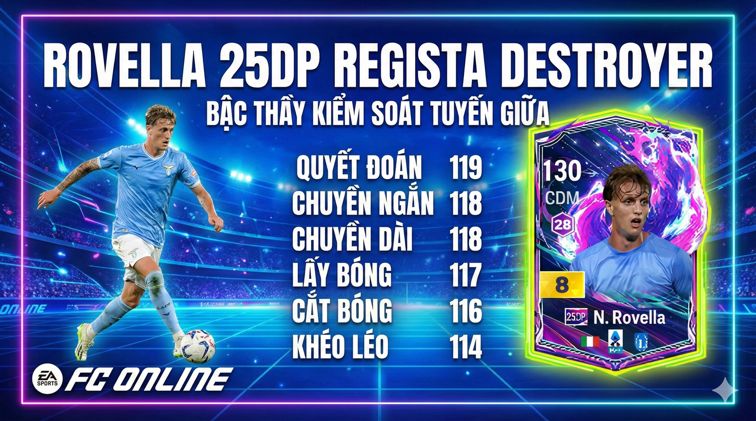 Nicolò Rovella 25dp