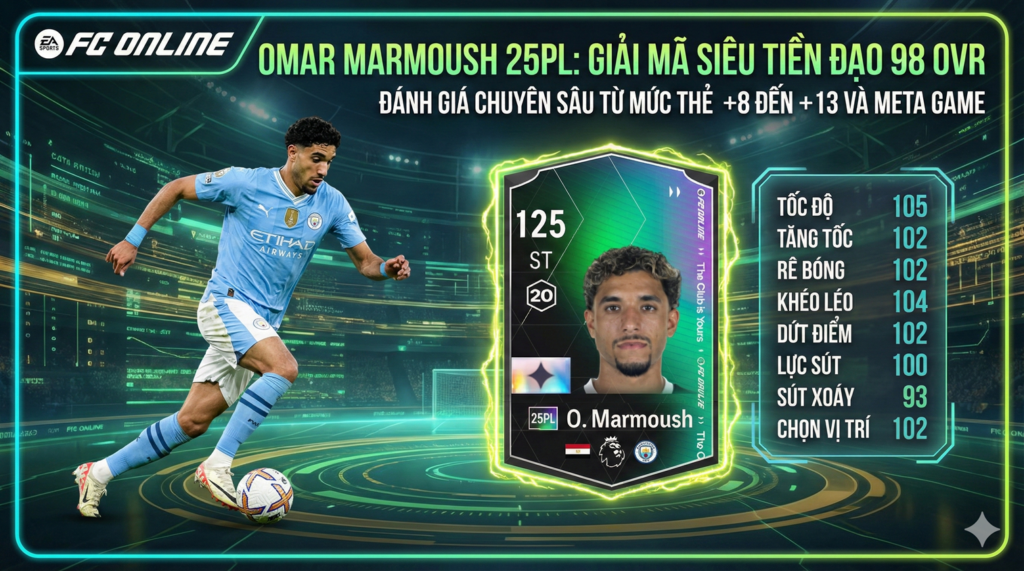 Omar Marmoush 25pl