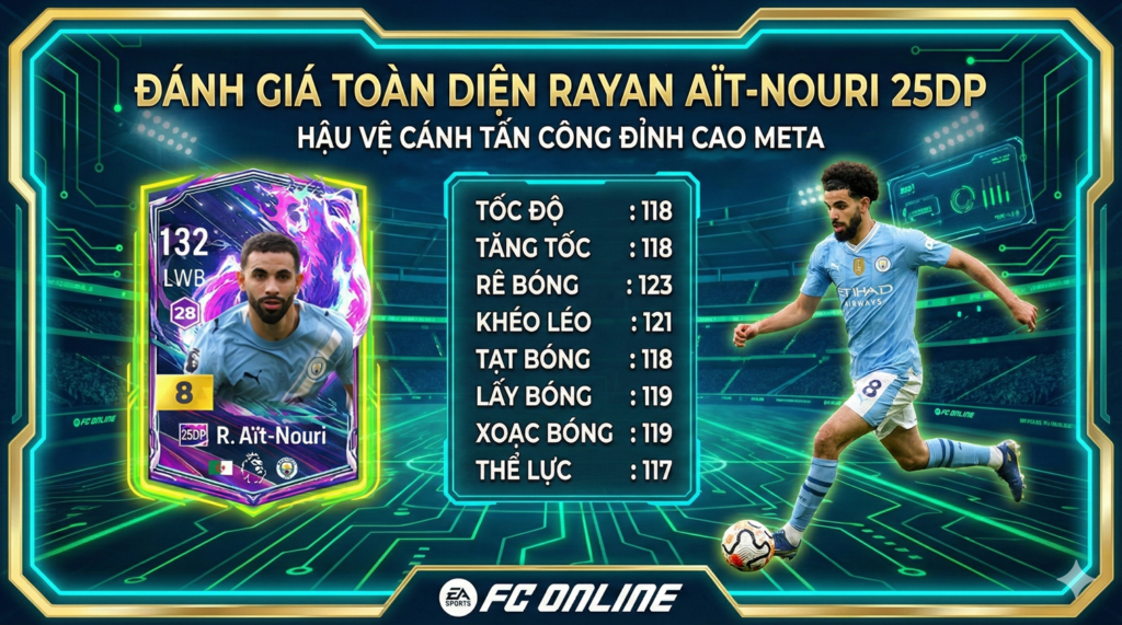 Rayan Aït-nouri 25dp