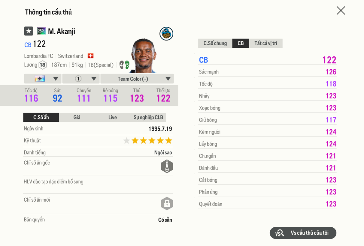 Review Manuel Akanji 25pl