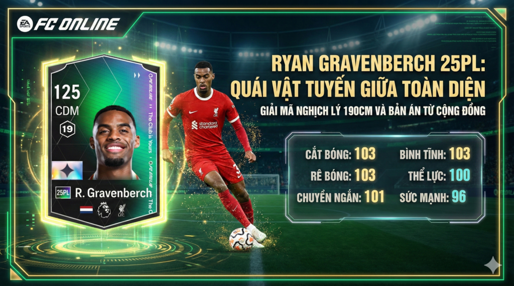 Ryan Gravenberch 25pl